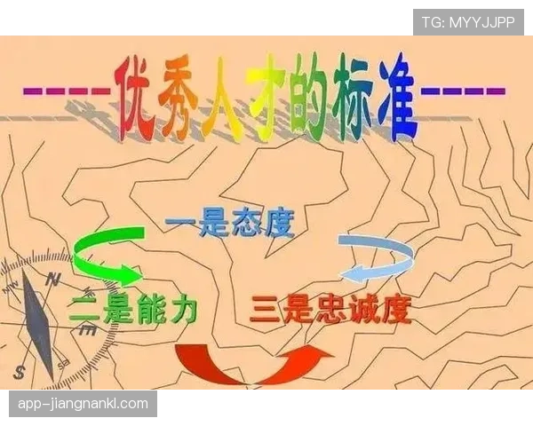B费与厄德高：体系核心角色的差异化机制解析