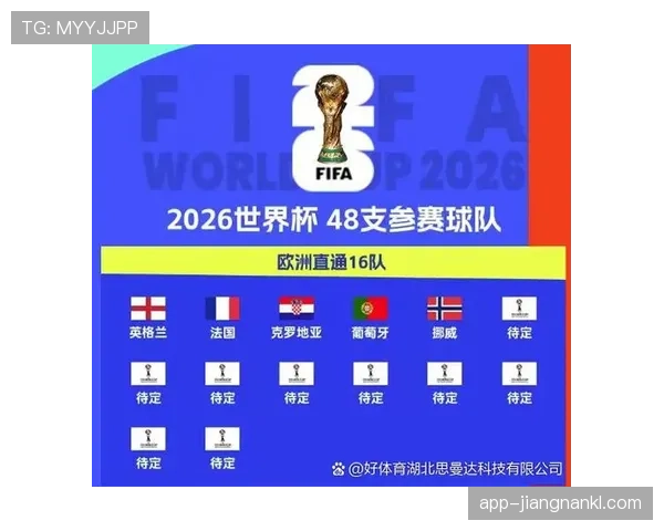 2026世界杯小组第三怎么出线？规则详解与晋级条件一览