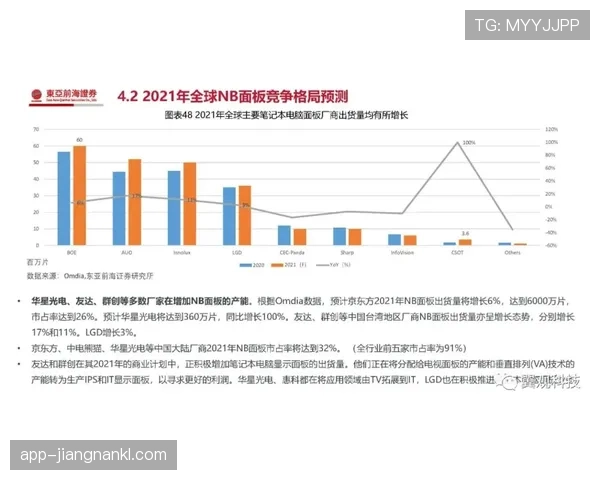热刺近期进攻流畅度提升，效率波动是否影响赛季竞争走势